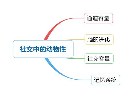 引爆营销新思路,引爆点深度解析
