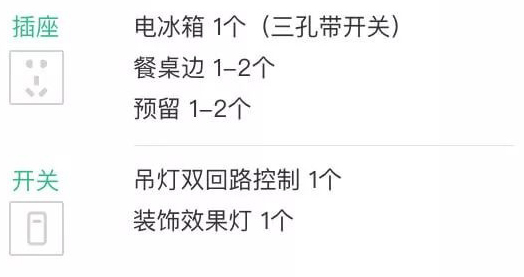 各种开关插座选购指南,开关插座选购与实用技巧