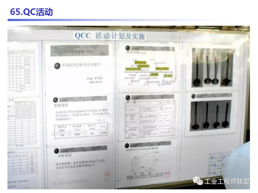 管理知识干货,管理干货的100个内容
