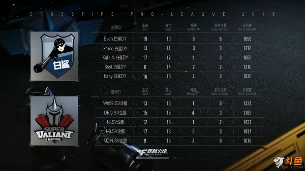 cfpls7总决赛vg夺冠,cfpls7总决赛白鲨夺冠时刻