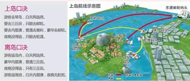 厦门鼓浪屿船票可以现场买票吗,厦门鼓浪屿船票儿童票