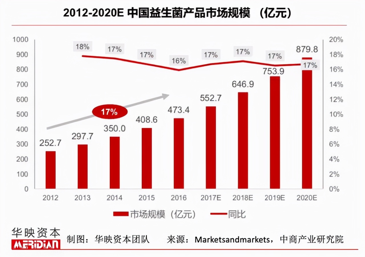 知名奶粉罚909万,被处罚过的奶粉企业