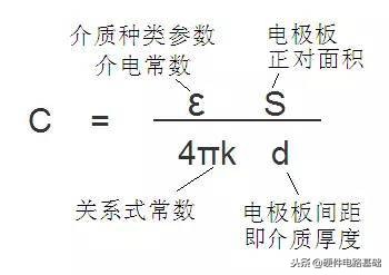 电容叫法,3000法拉电容