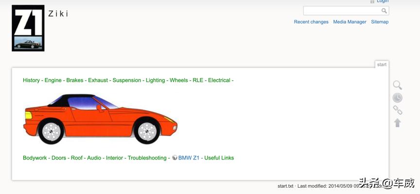 向下开的车门,向上开启的车门
