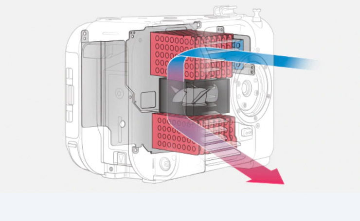 索尼fx6预拍摄,索尼fx6定焦画质