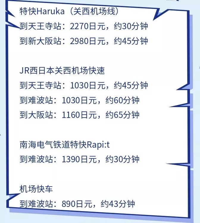 日本大阪出行交通攻略,日本大阪自由行攻略app