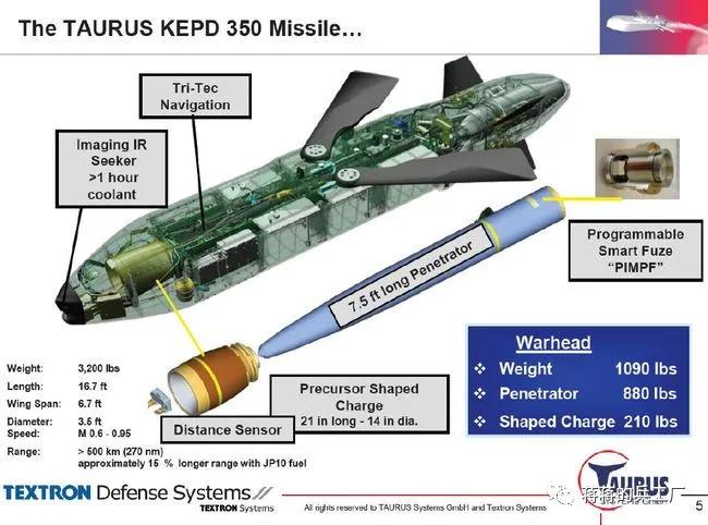 俄最新型空地导弹展示,kh-59mkm空射巡航导弹