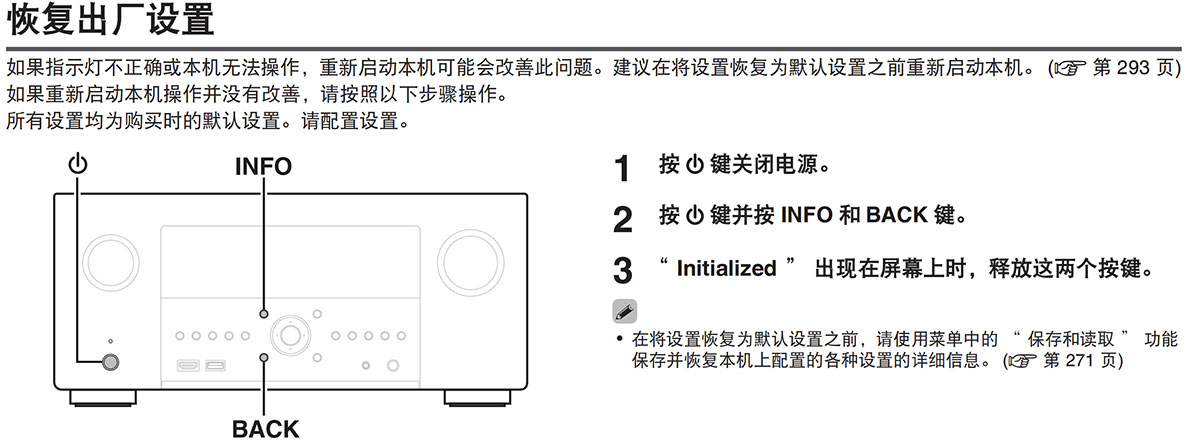 天龙avc-a110功放评测,天龙avc-a110拆解