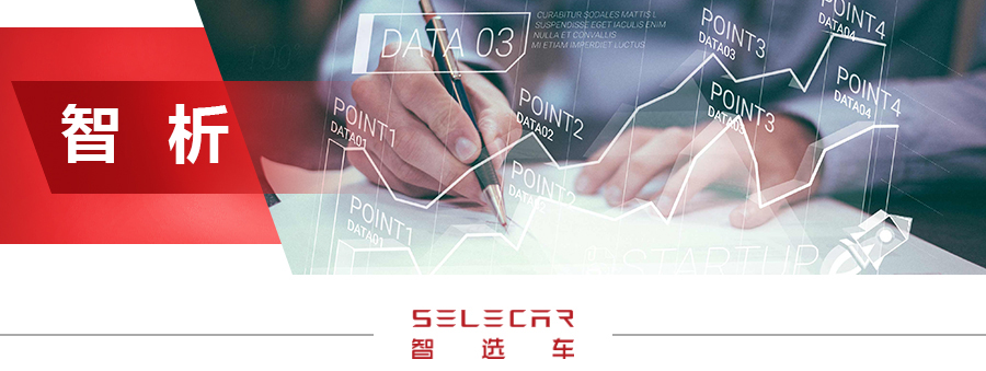 十代本田思域带vtec功能吗 (十代本田思域vtec阀工作原理)