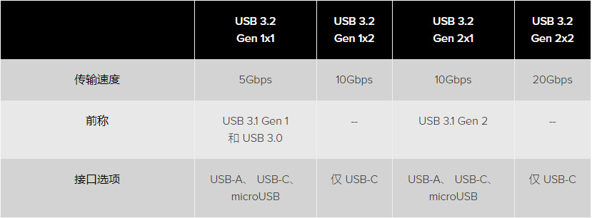 z590璇勬祴瑙嗛,z590璇勬祴