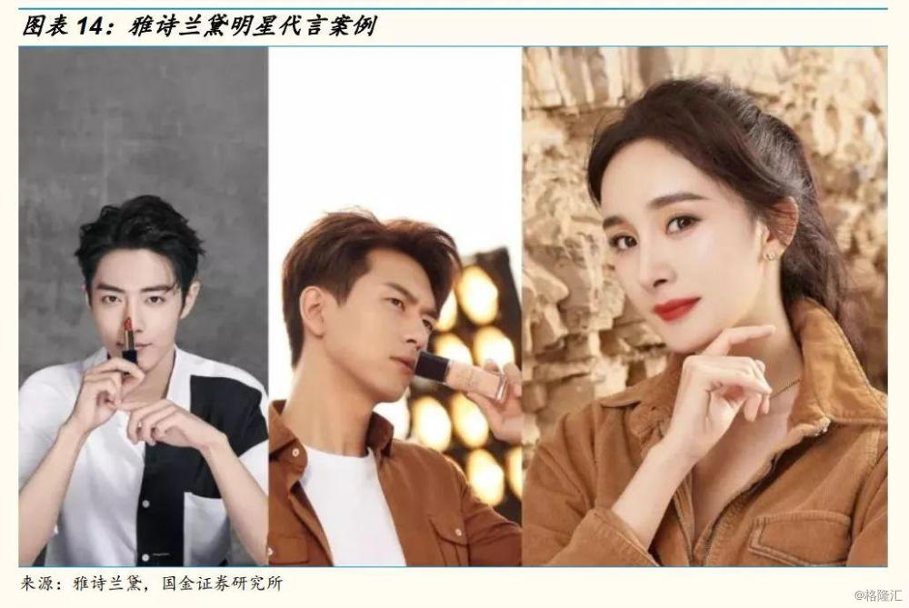 网红直播带货前十名,网红直播带货数据分析