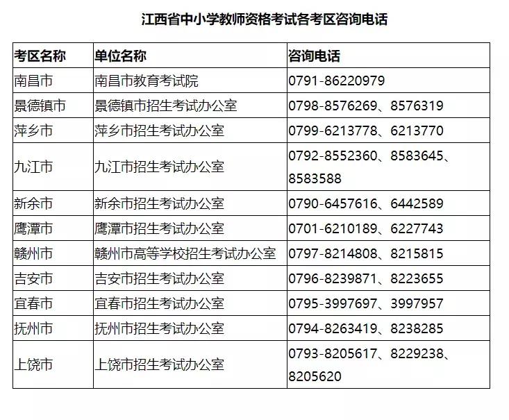 上半年小学教师资格考试报考时间,2019年下半年教师资格考试笔试
