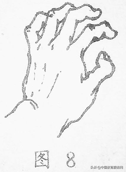 少林基本功训练大全,少林基本功的练法