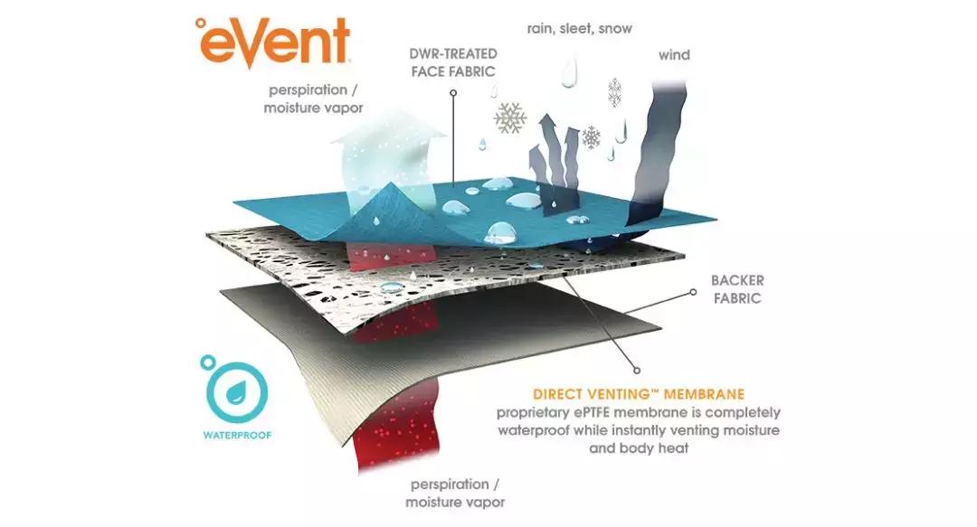 可以防崴脚的户外鞋,户外运动推荐鞋子品牌