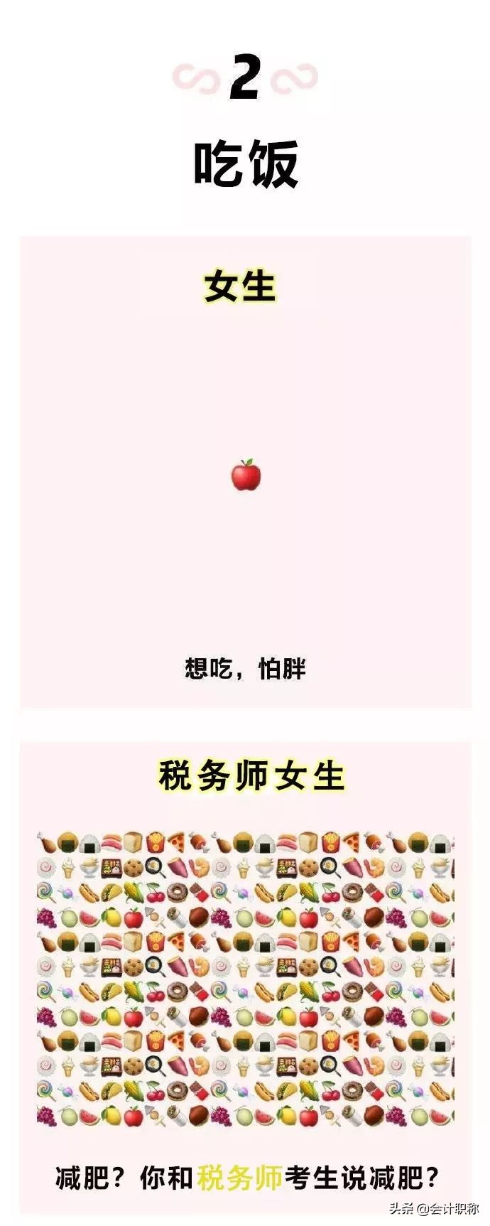 漫画：昨夜，我*窥偷**会计女友的双11购物车！简直太可怕了