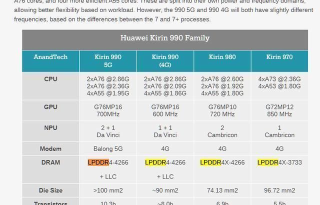华为p40真的值得购买吗,华为p40还值得购买吗
