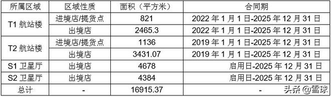 堪比茅台的上市公司,茅台垄断性