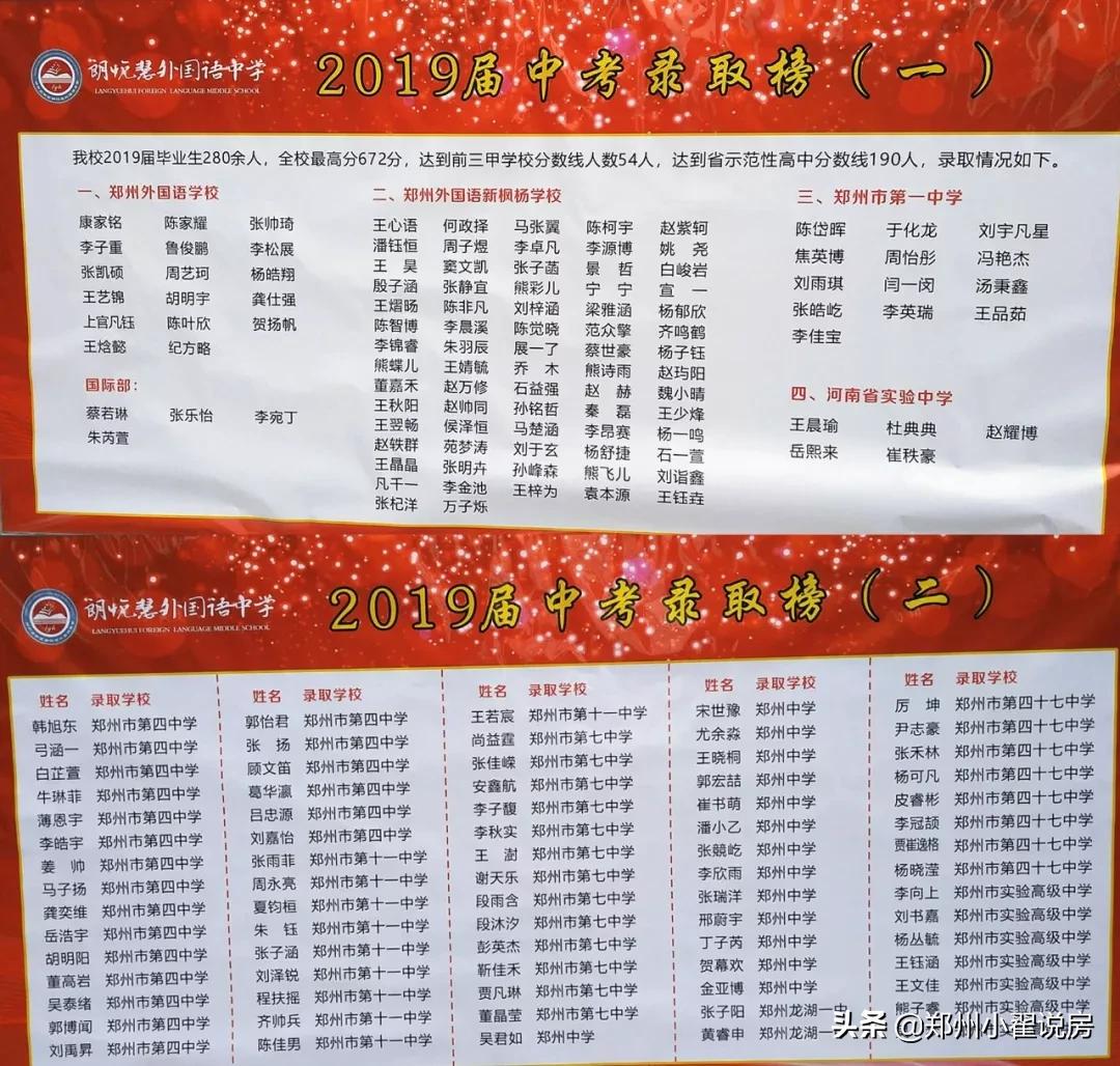 郑州普高率,郑州普高一本率