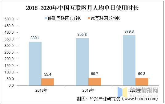 微商会一直发展下去吗,微商未来发展趋势和前景