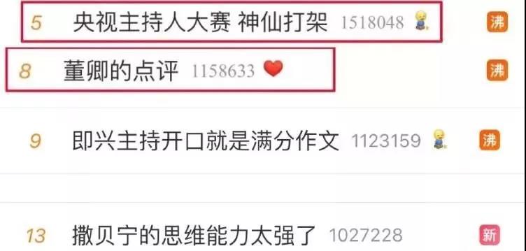 北大才子撒贝宁李诞完整版,主持人撒贝宁主持人大赛