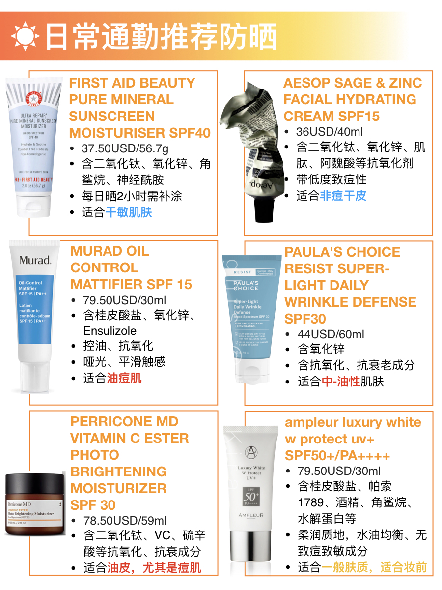 防晒选不对护肤全白费,防晒选不好的后果