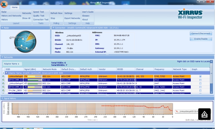 wifi6路由器频段,wifi6路由器最强测评