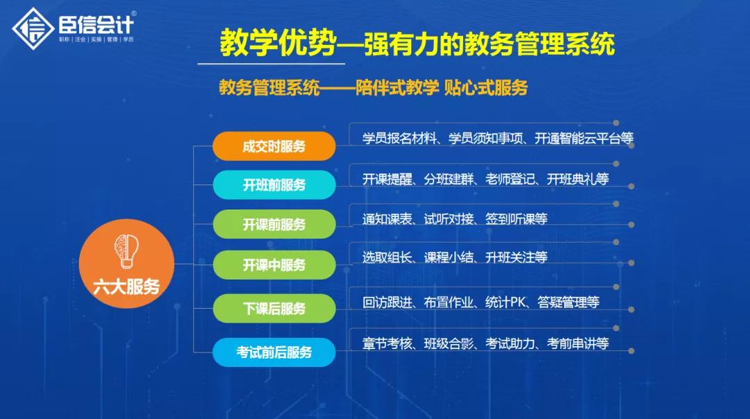 济南靠谱的会计培训机构,会计培训哪个机构比较好