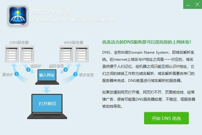 点击360dns优选后无法上网,不装360卫士可以装什么