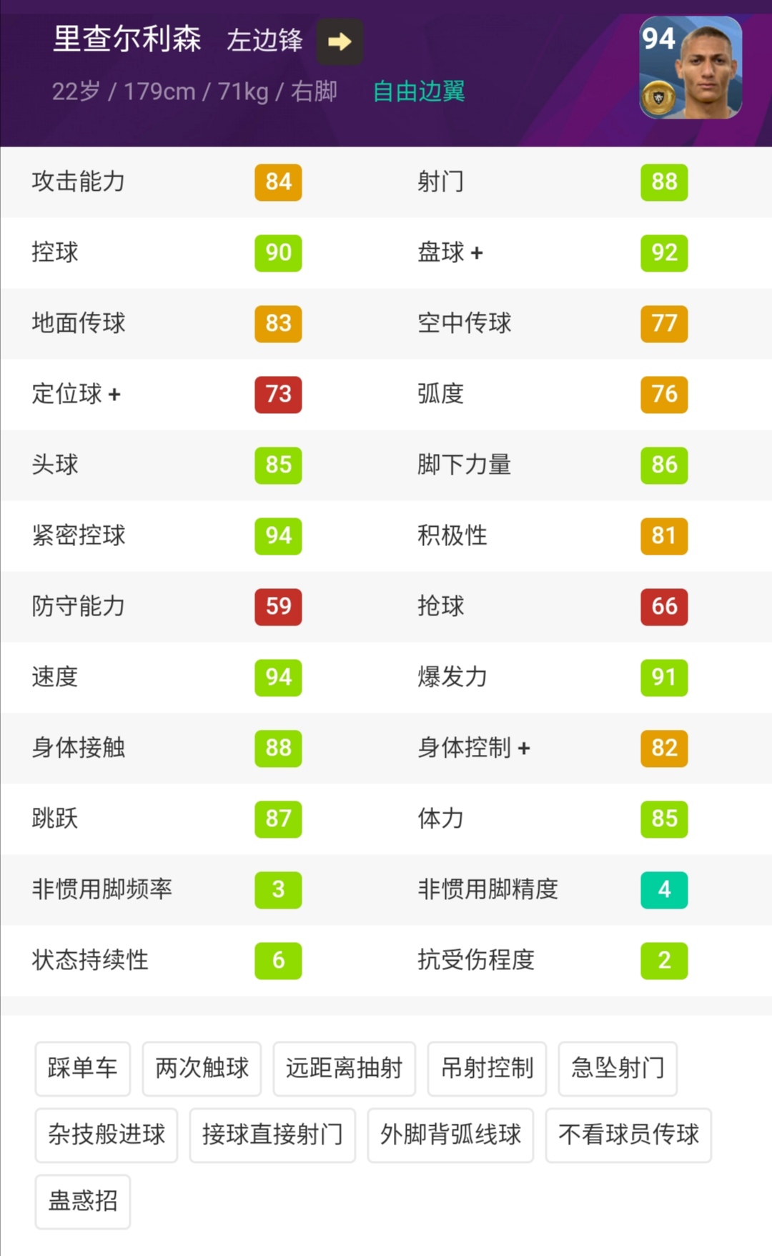 实况手游2024妖人推荐,实况手游2022十大金球妖人