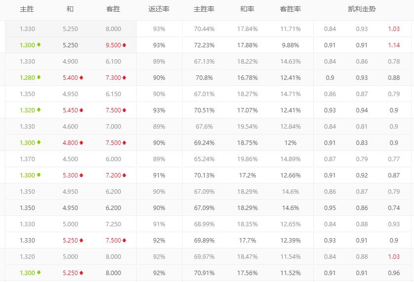登博思vs格兰夫夏,登博思vs格拉夫夏普直播