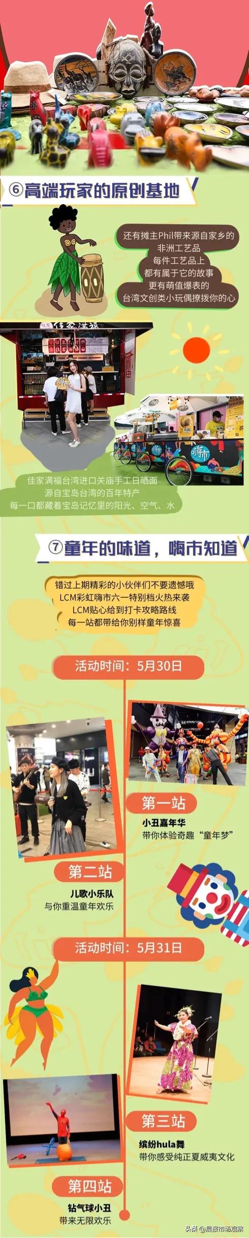 上海夜生活节活动地址虹桥,上海夜生活节活动点外滩