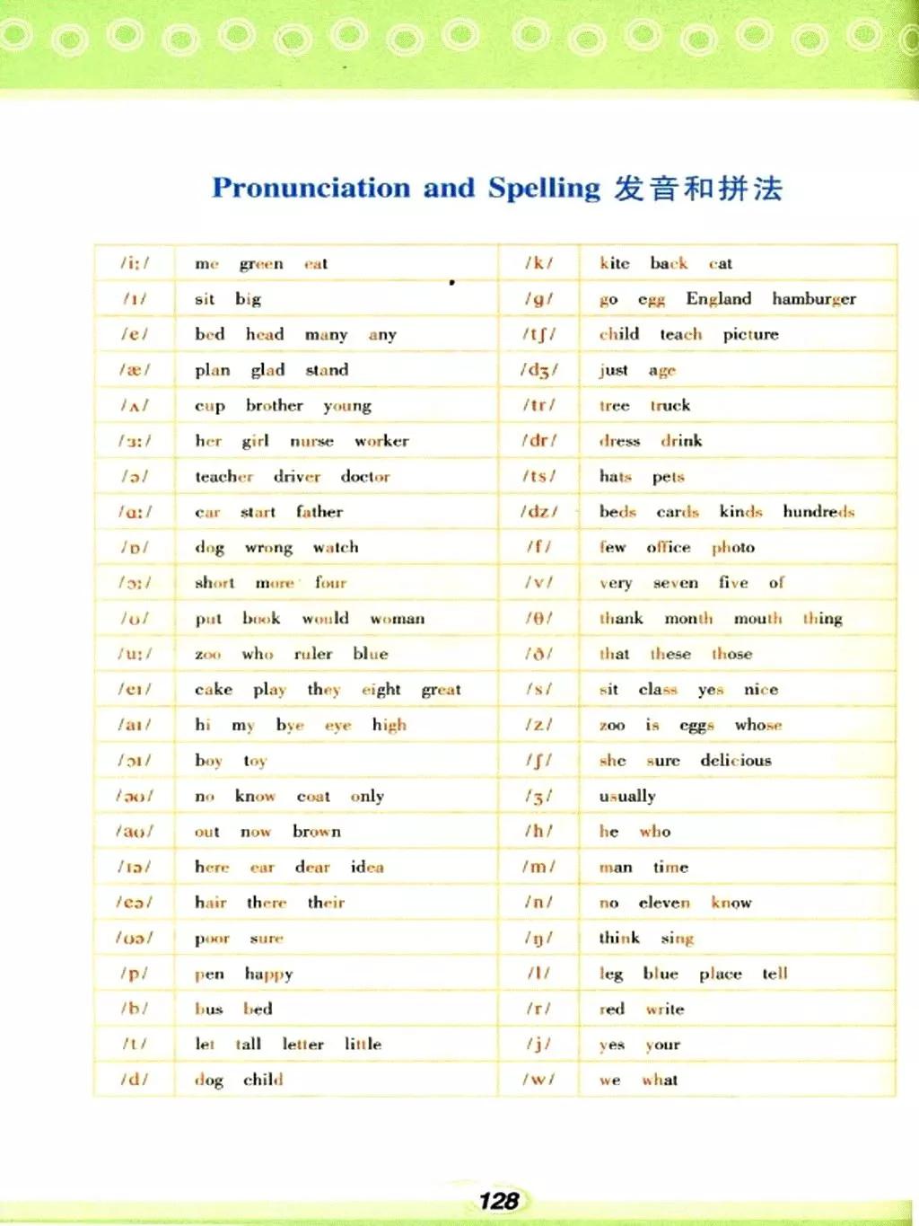 仁爱英语七年级下册电子课本免费,仁爱版七年级上册英语课本电子版