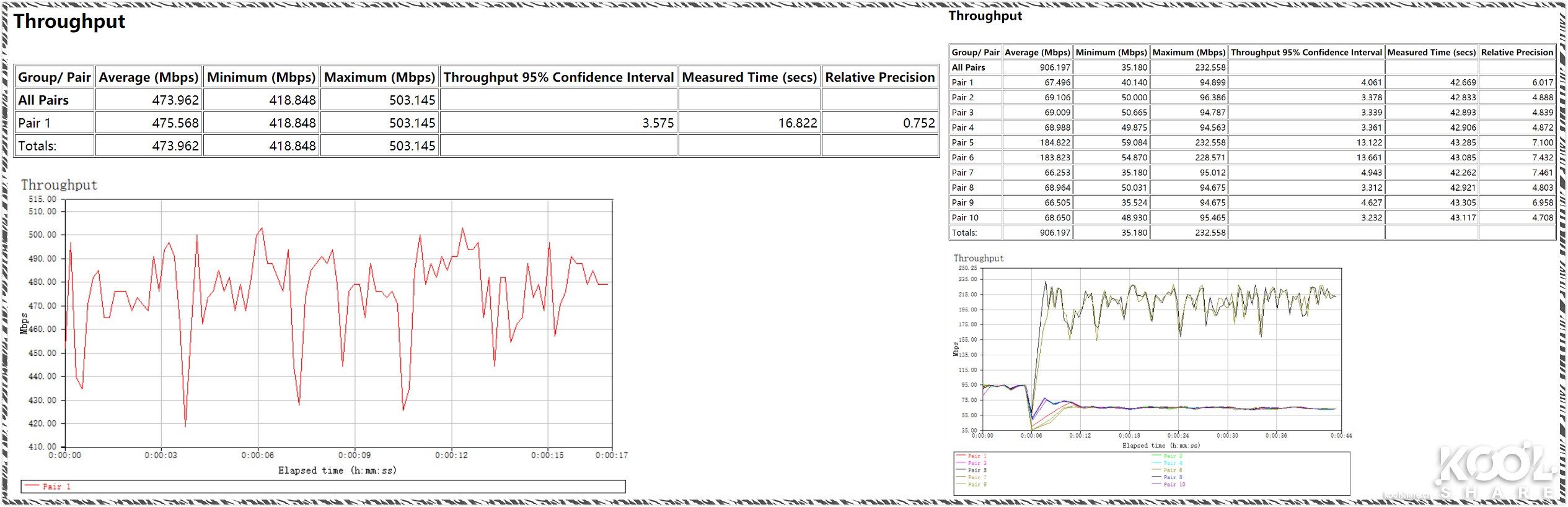 华硕路由器rt-ax86u新款拆解,华硕asusrt-ax68u电竞wifi6路由器