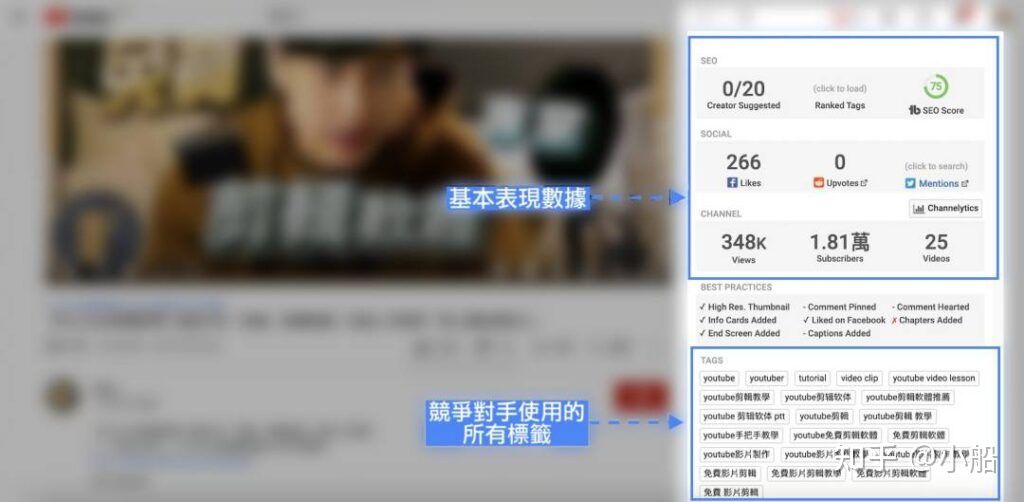 VidIQvsTubebuddy7大面向解析两大YouTubeSEO工具的功能及费用