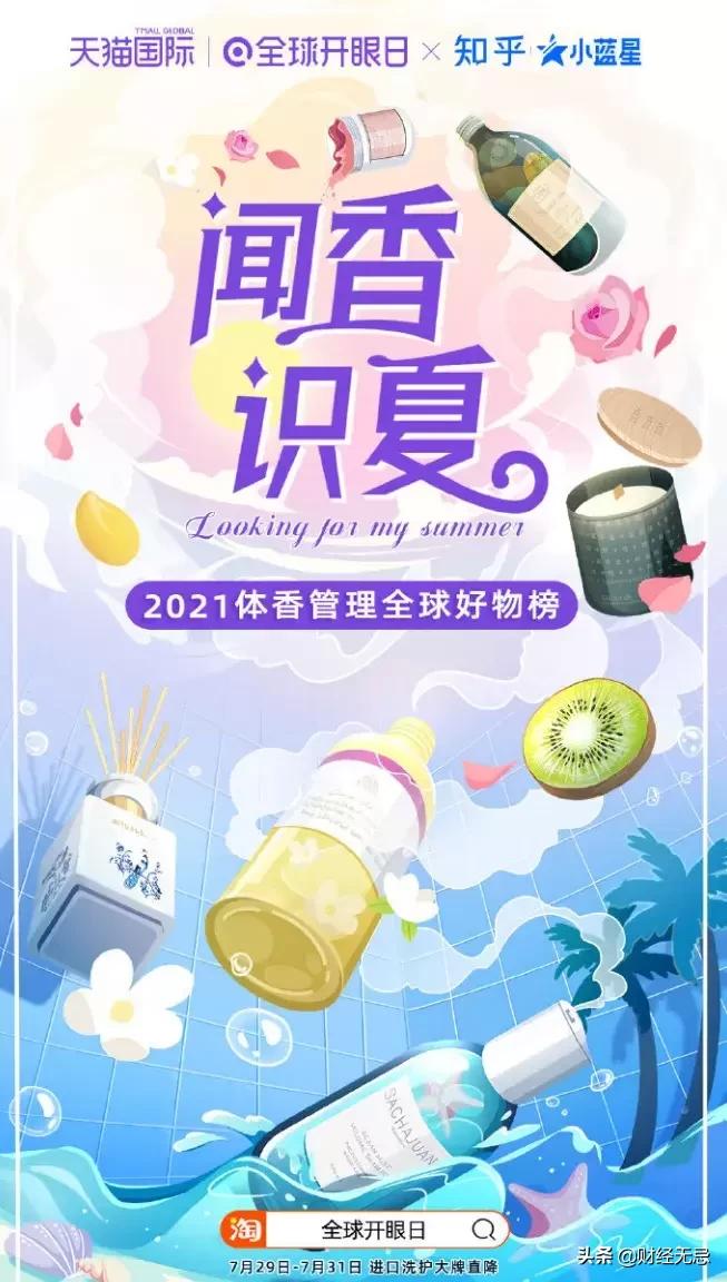 当代年轻人社交暗号,如何用香气社交