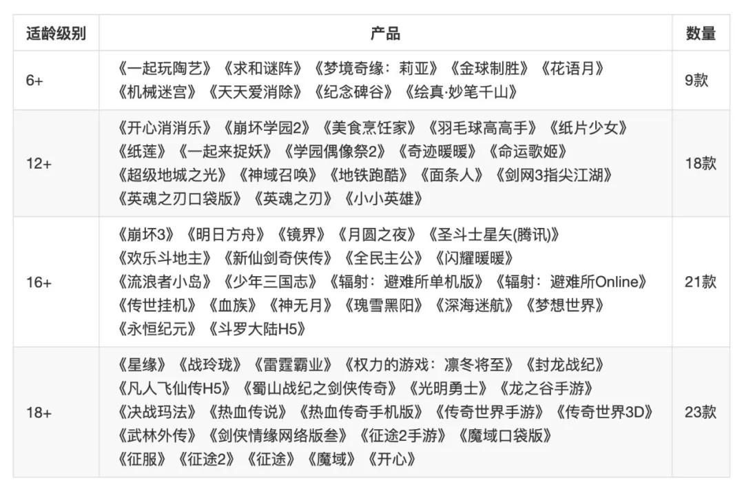 日本关于未成年的法律,国家防止未成年人沉迷最新法案