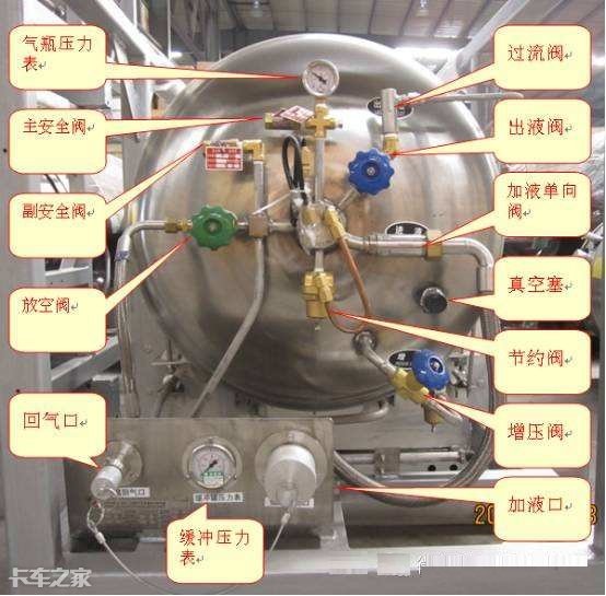 重卡lng选哪一款车最好,国六lng牵引车哪个品牌好