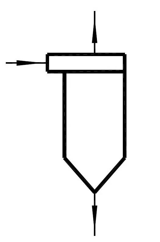 设备图例,cad设备图例大全