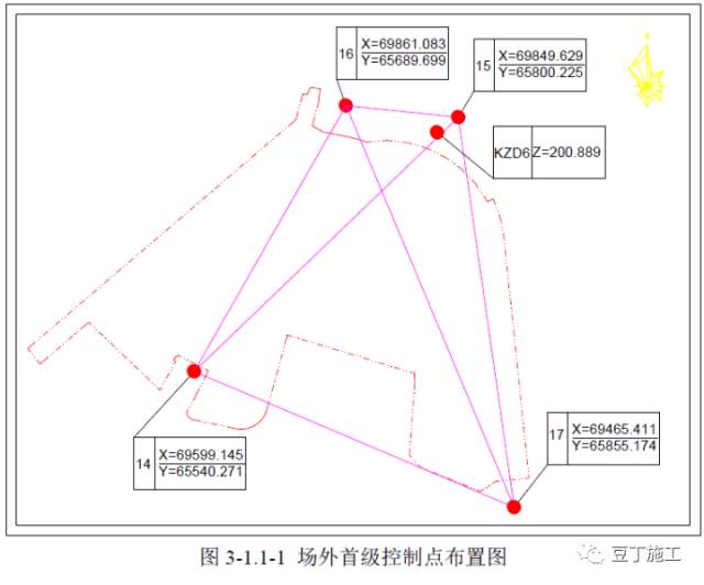 地基与基础工程标准施工步骤详解,建筑地基与基础施工质量验收规范