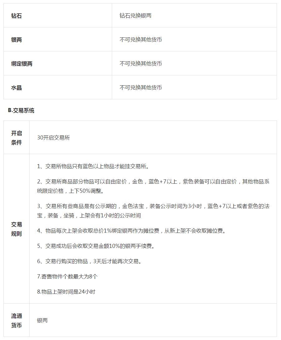 蜀门氪金比较厉害的职业,蜀门手游合击版攻略