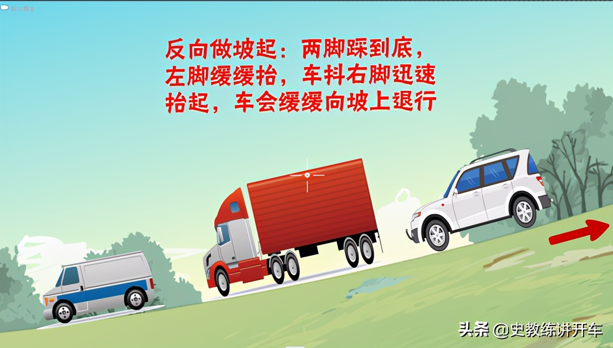 自动挡的车在坡道溜车怎么办,上坡挂l挡溜车怎么办