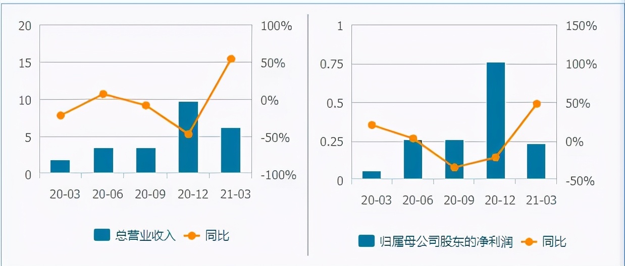 a股再遇到世界杯魔咒,a股将迎世界杯魔咒考验