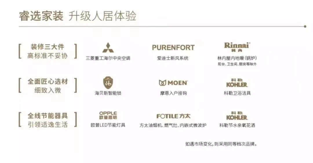 南京市各区新楼盘均价,南京即将入市的新楼盘