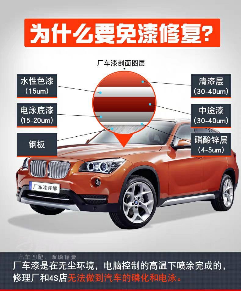 汽车有小凹陷点怎么处理,新车碰了小凹陷要修吗