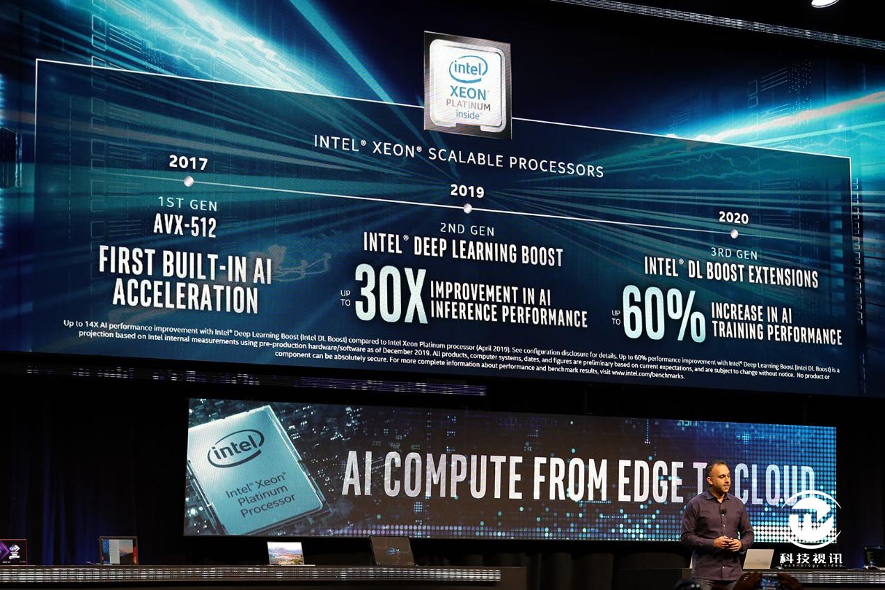 重新定义PC体验英特尔推动计算力释放数据力量