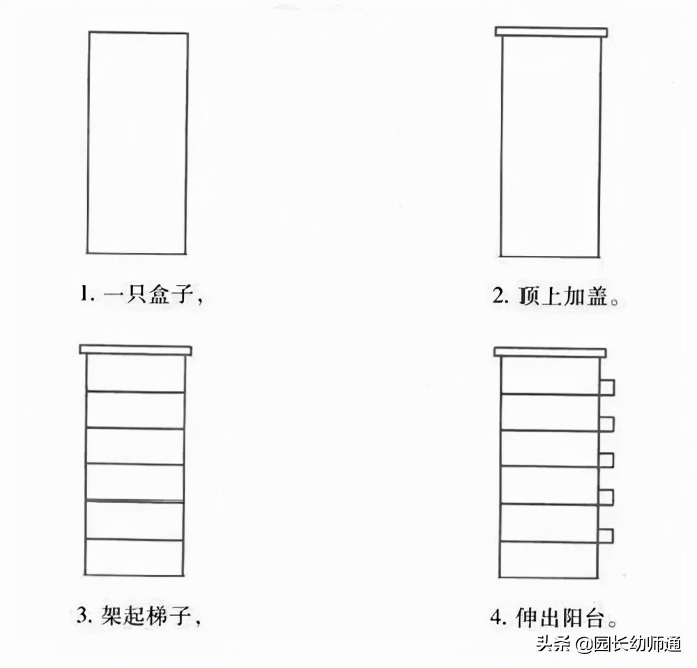 幼师简笔画作品图片,幼师简笔画万能模板炫彩棒