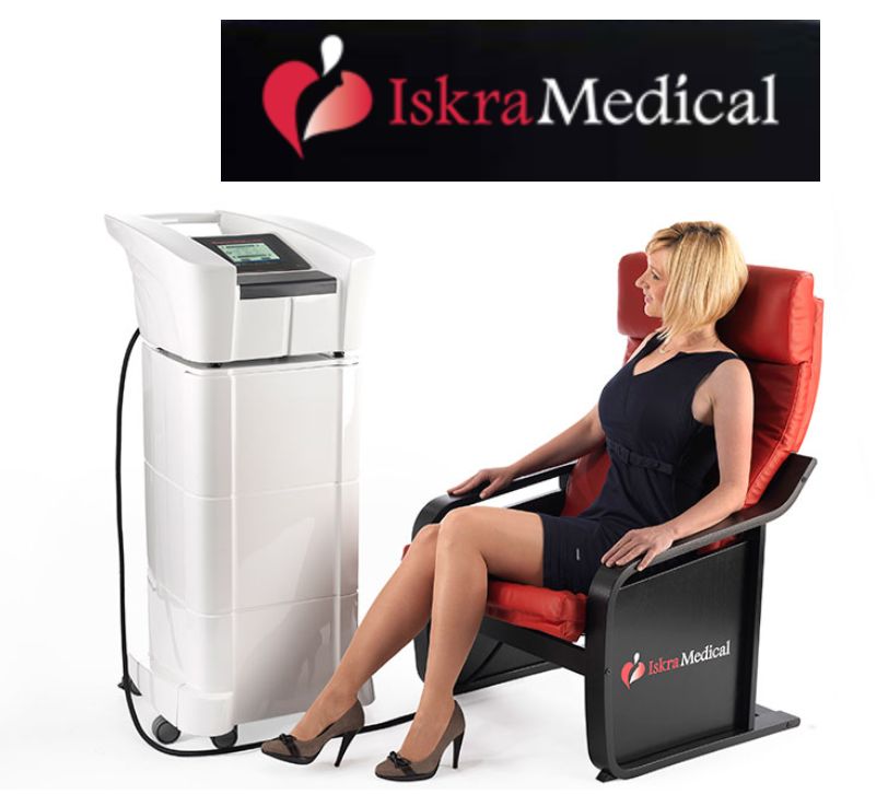 行研｜难言之隐？女性需要知道的盆底肌康复知识