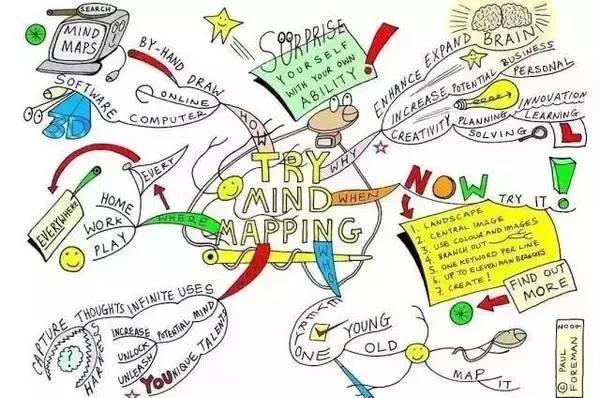 如何做思维导图更容易记住,思维导图初学者教程视频