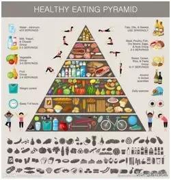 内分泌失调不来大姨妈怎么调理,内分泌失调大姨妈推迟七天正常吗
