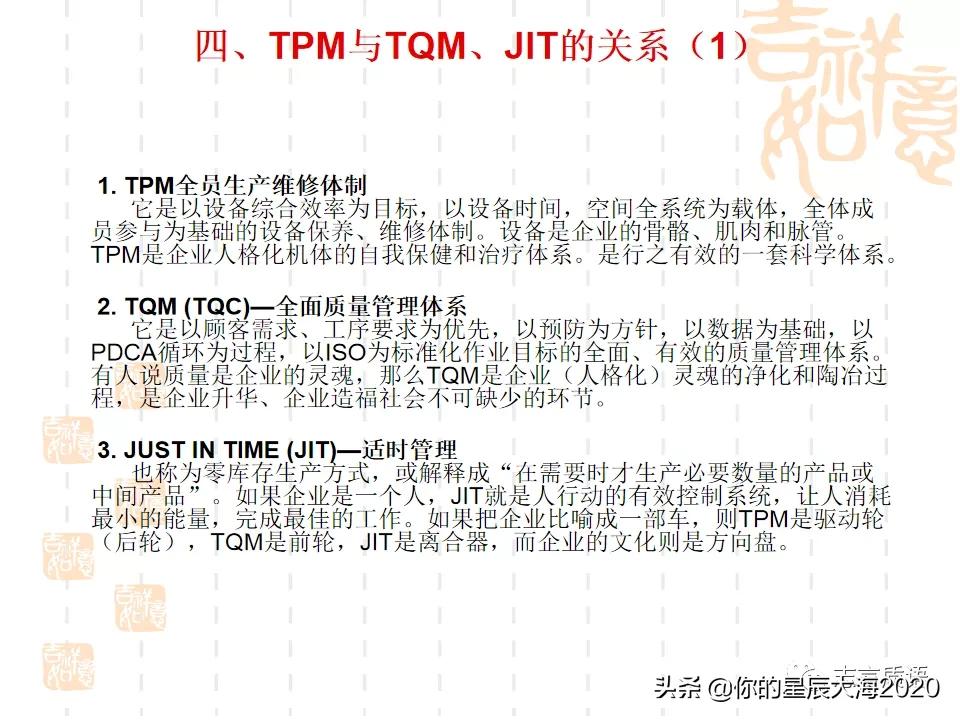 tpm学习心得,tpm学习视频